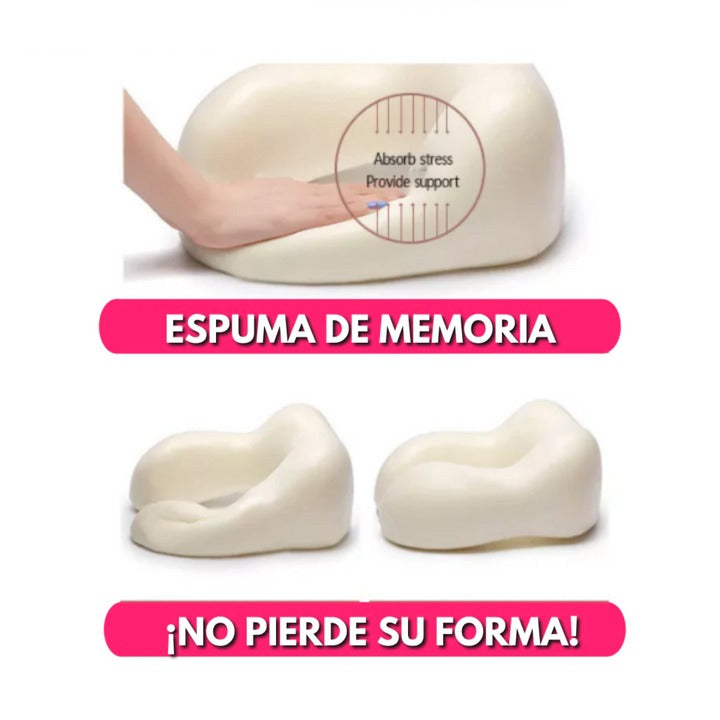 Masajeador de Cuello